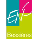 ENACO Business School logo